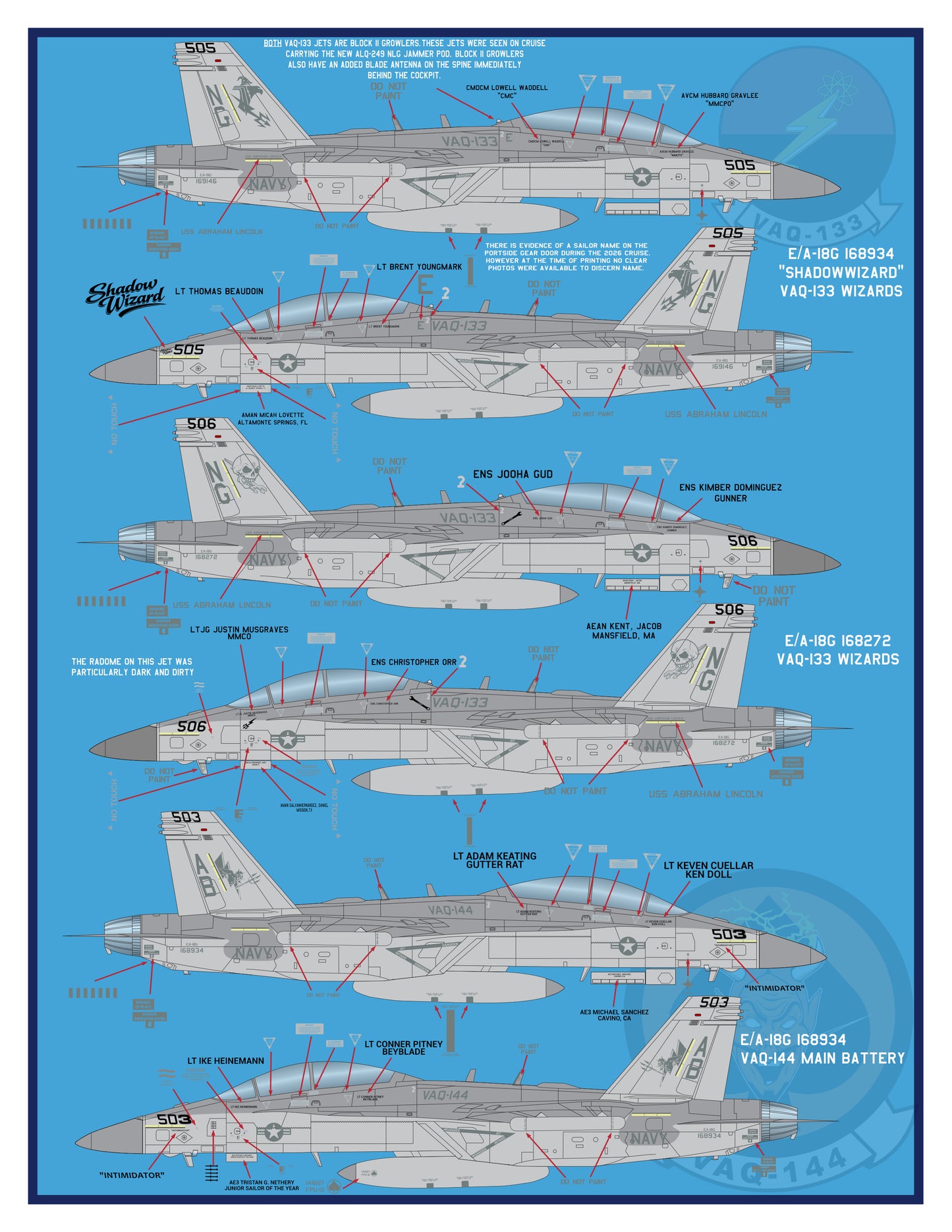 48-002 "Line Jet Lethality" E/A-18G Growlers