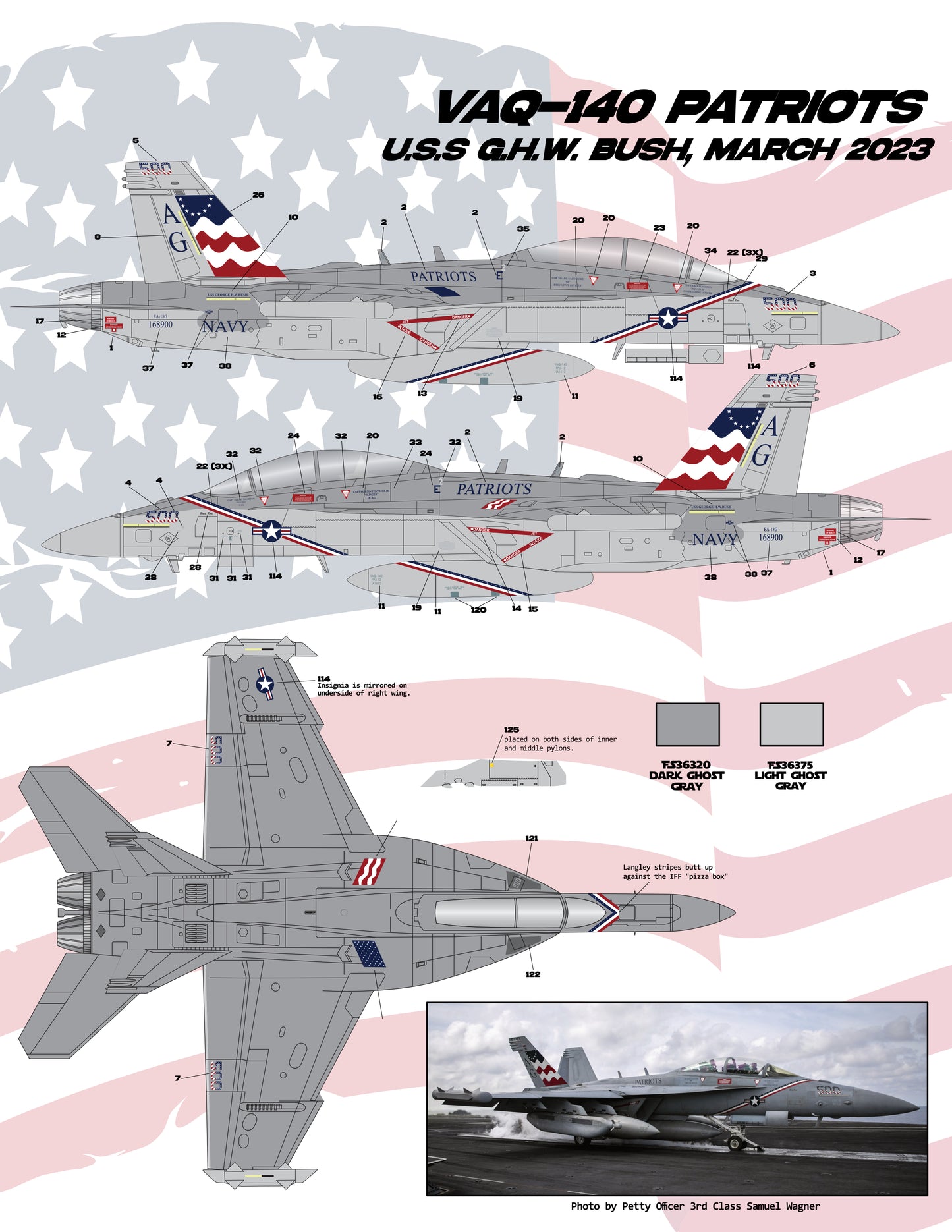32-001 Whidbey Growler CAGs