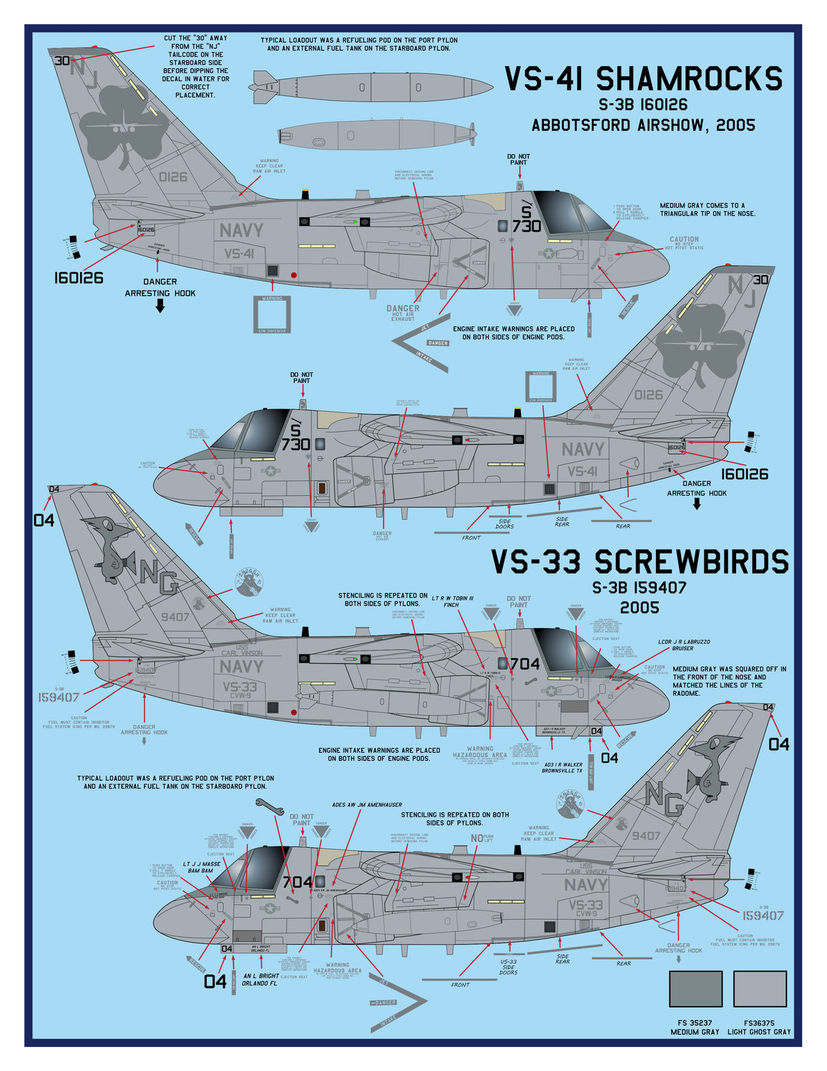 48-001 "Last on the Line" S-3B Vikings