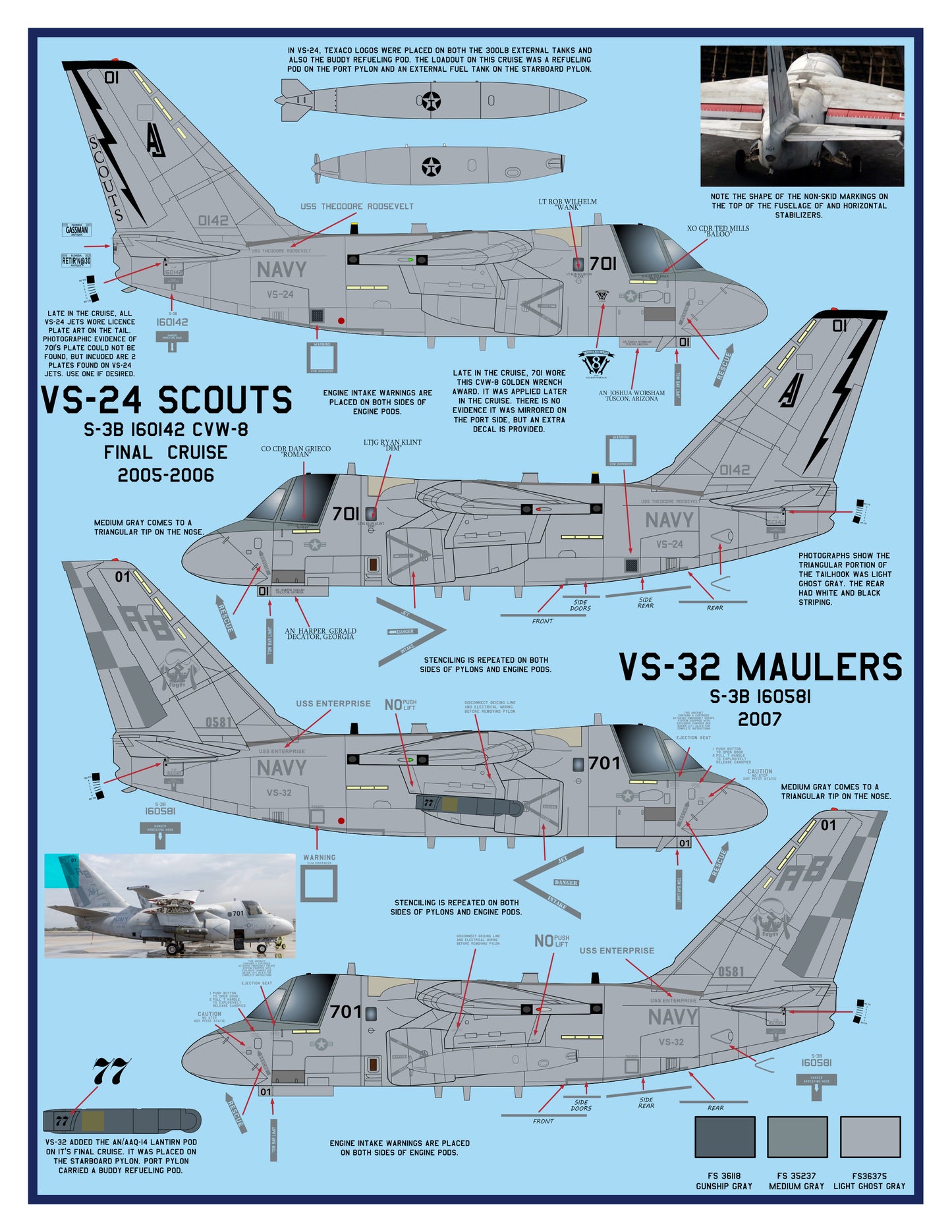 48-001 "Last on the Line" S-3B Vikings