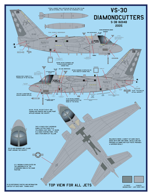 48-001 "Last on the Line" S-3B Vikings